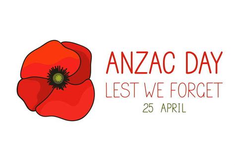 why should anzac day be celebrated